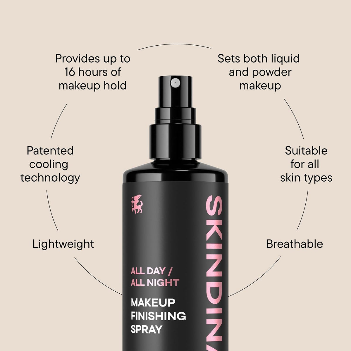 Skindinavia All Day/All Night Makeup Setting Spray, 2 oz, Up to 16+ Hours