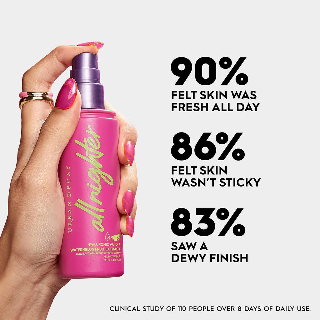 Urban Decay All Nighter Hyaluronic Acid Waterproof Dewy Setting Spray for Face, Hydrated Finish, Long-lasting, Smudge-proof & Transfer-resistant Makeup, Oil-free