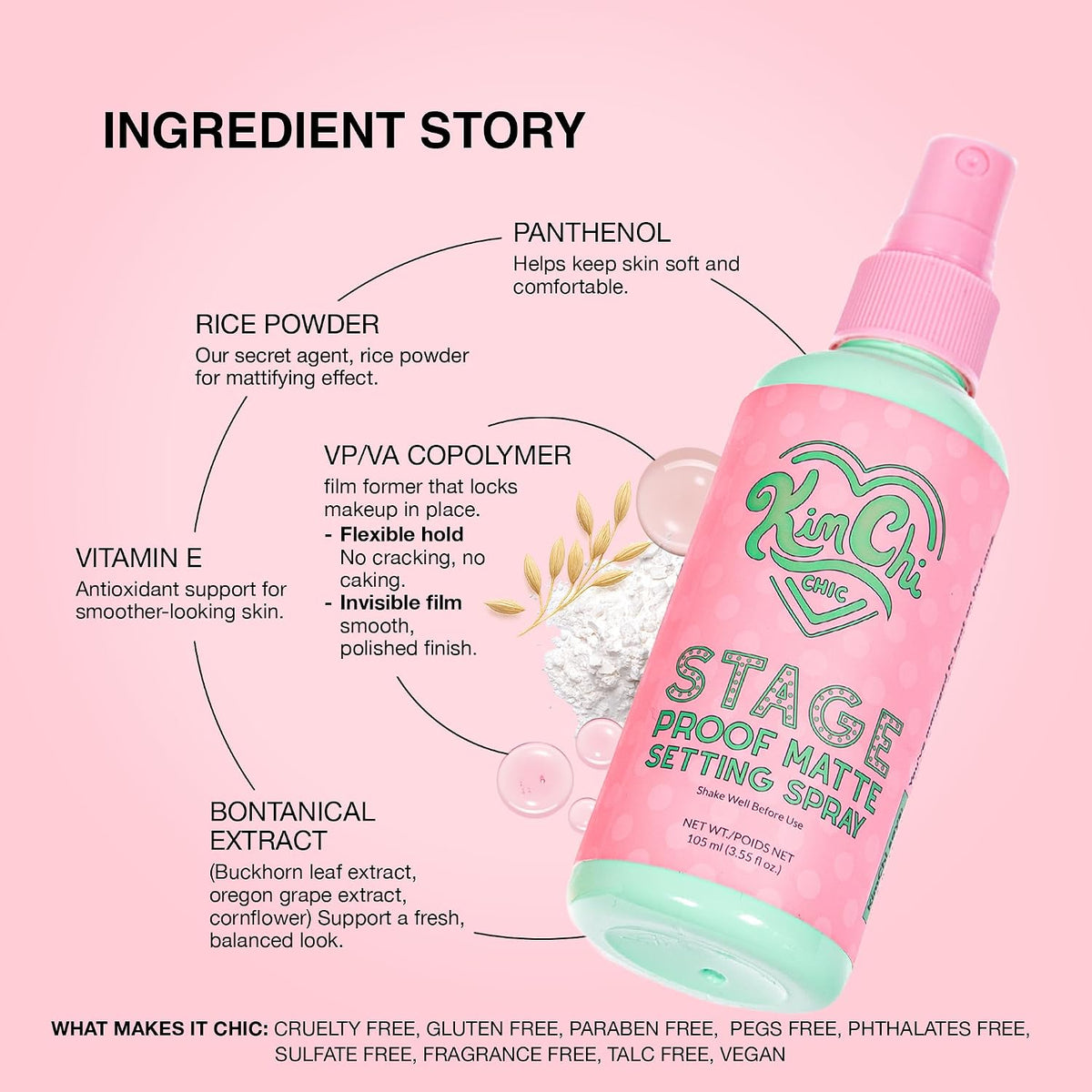 KimChiChic Beauty Stage Proof Matte Setting Spray for Makeup, All-Day Hold