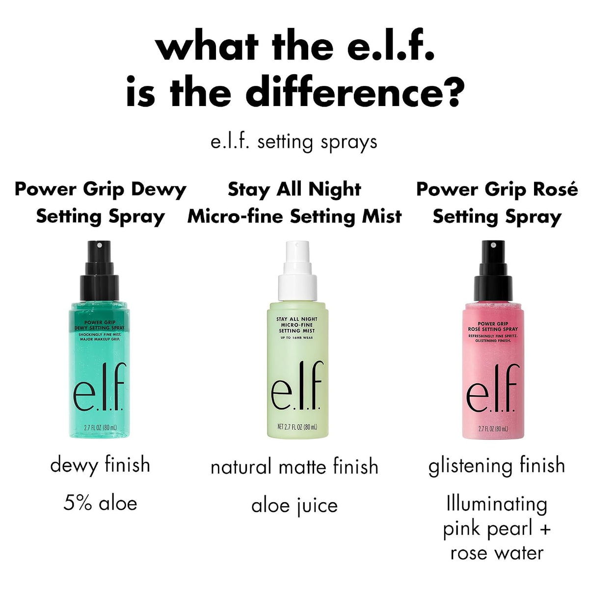 e.l.f. Power Grip Rosé Setting Spray, Bright & Glassy Finish, Pearl Powder