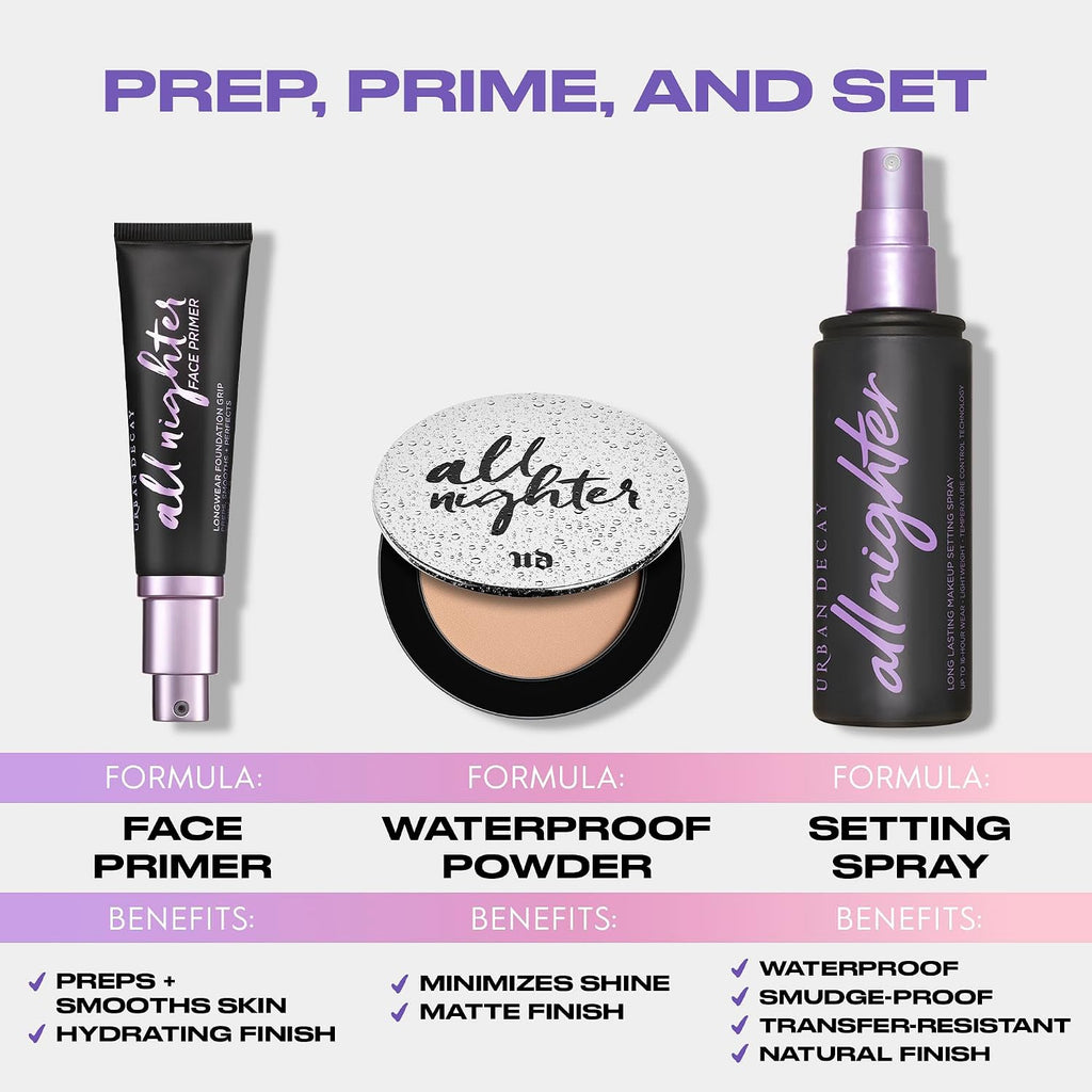 Urban Decay All Nighter Waterproof Setting Powder for Face - Matte Finish