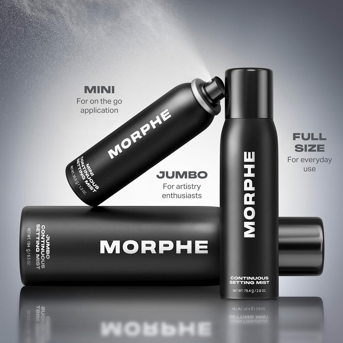 Morphe Mini Continuous Setting Mist