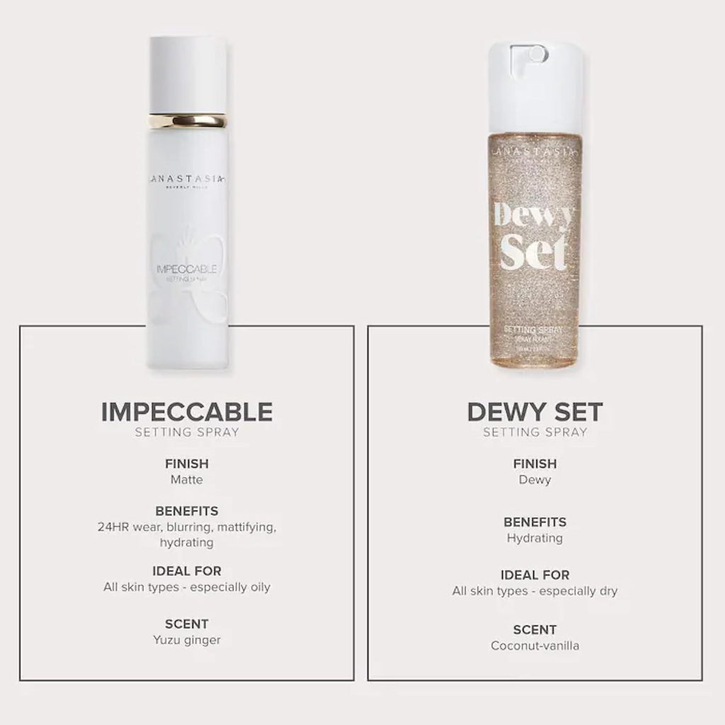 Anastasia Beverly Hills - Dewy Set Glow-Boosting Makeup Setting Spray