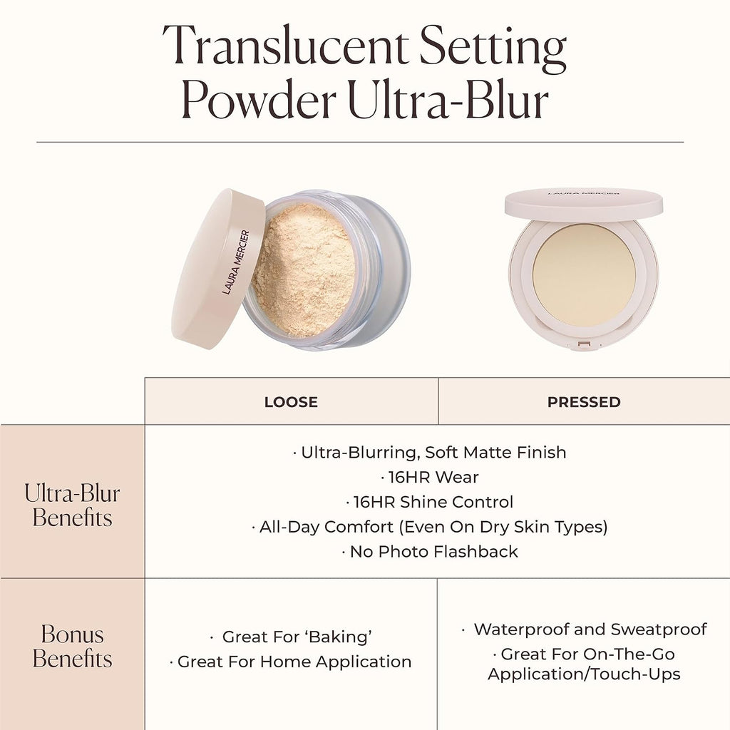 Laura Mercier Translucent Setting Powder Ultra Blur, 0.23 oz