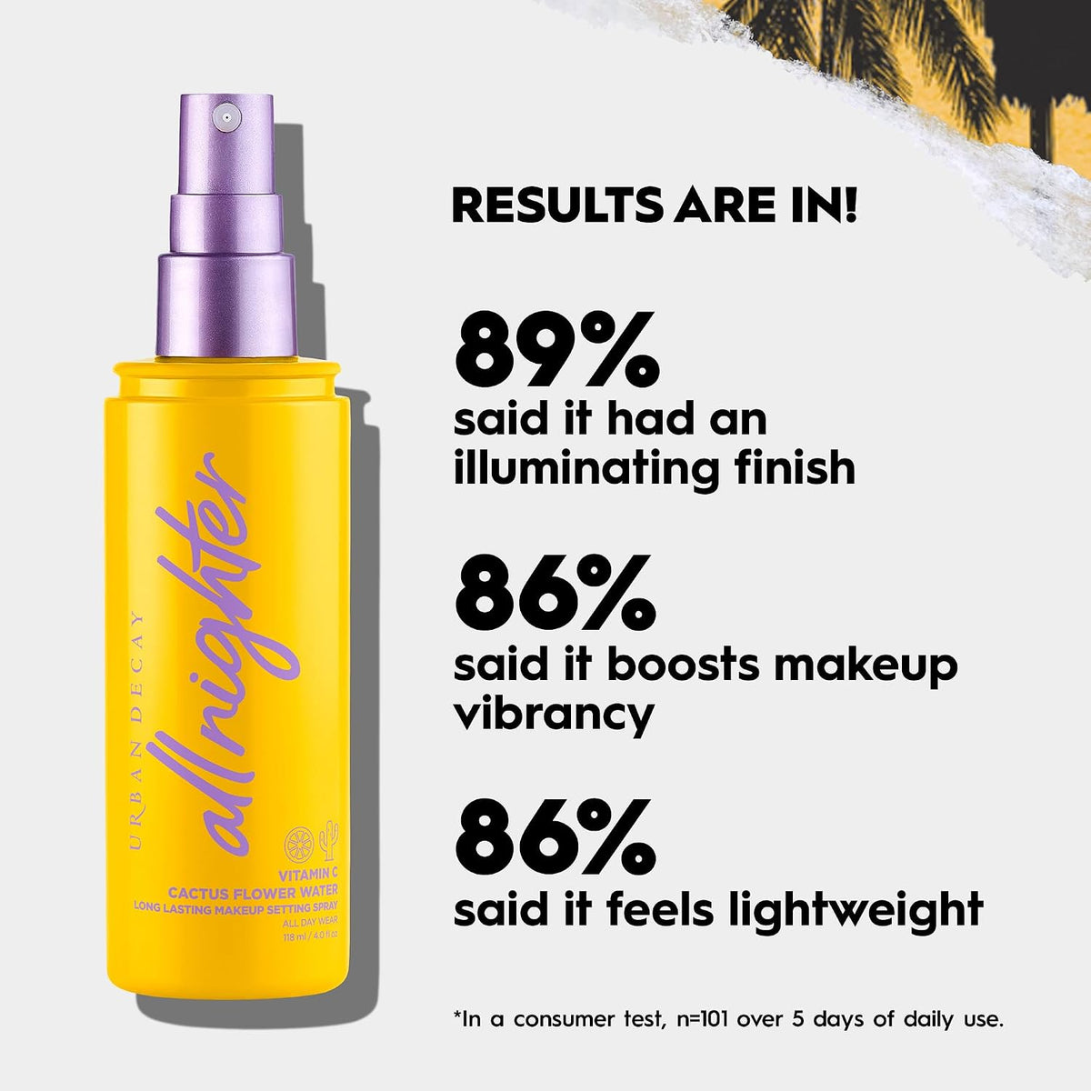 Urban Decay All Nighter Vitamin C Hydrating Makeup Setting Spray for Face, Transfer-Resistant, Waterproof, 16 HR Wear, with Vitamin C & Cactus Flower Water, Illuminated Finish, for Dry Skin, Vegan
