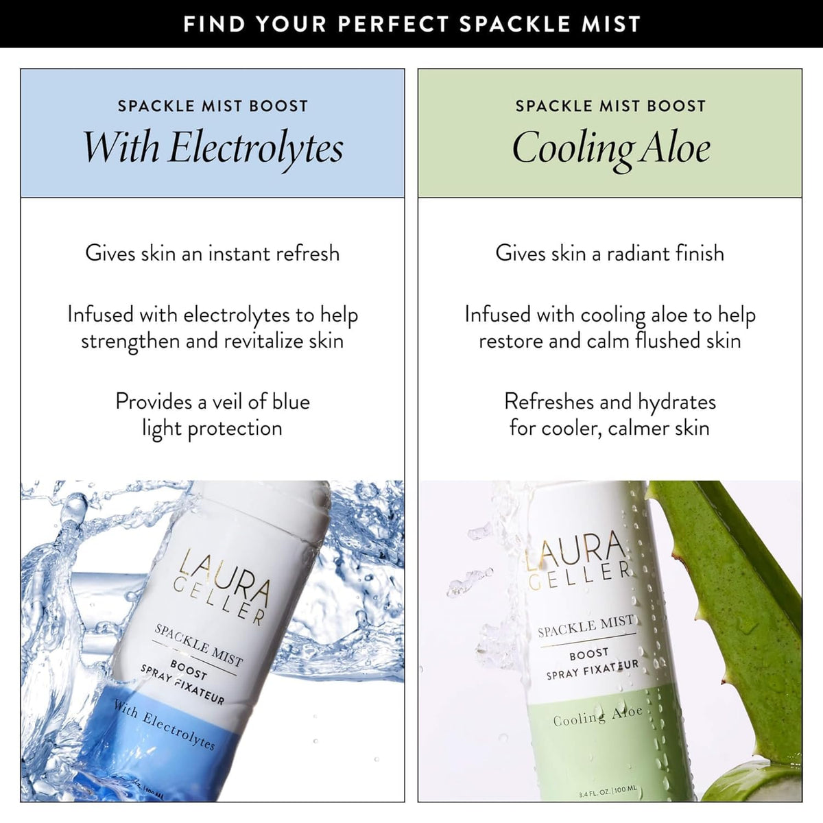 LAURA GELLER Spackle Mist Boost with Cooling Aloe - Setting Spray