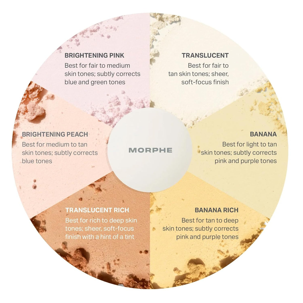 Morphe Jumbo Bake & Set Translucent Setting Powder - Lightweight, Talc-Free Finishing Powder for Face Makeup with a Soft, Natural Finish - Minimizes Shine for Up to 24HR - Translucent (0.62 oz)