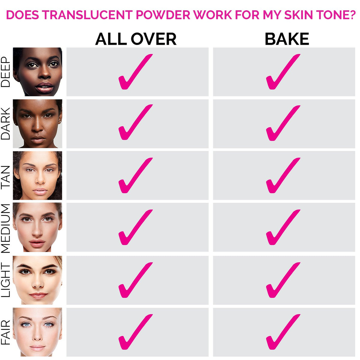 Aesthetica Translucent Setting Powder Matte Finishing Makeup Loose Setting