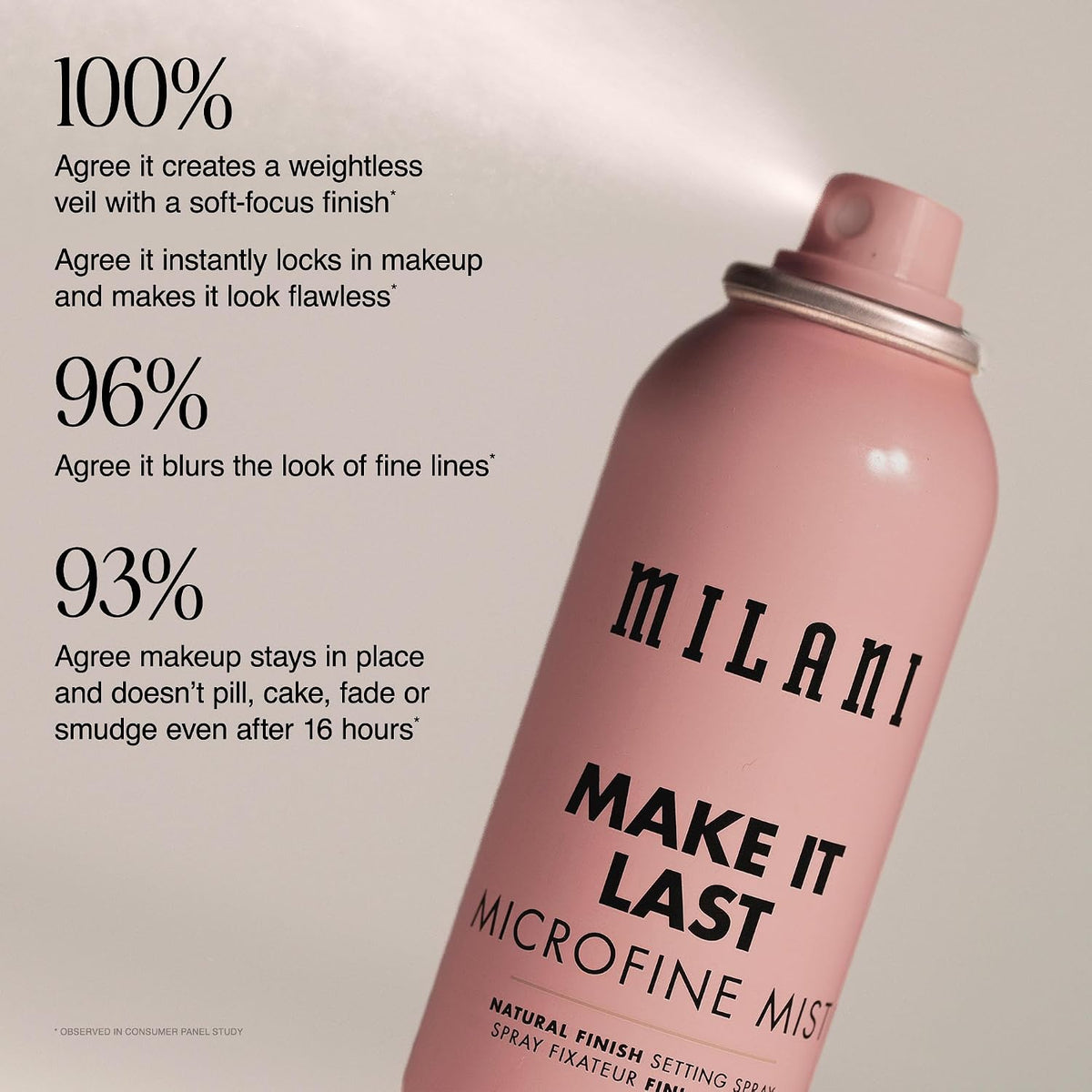 Milani Make It Last Microfine Mist Setting Spray for Makeup - 16 Hour Wear
