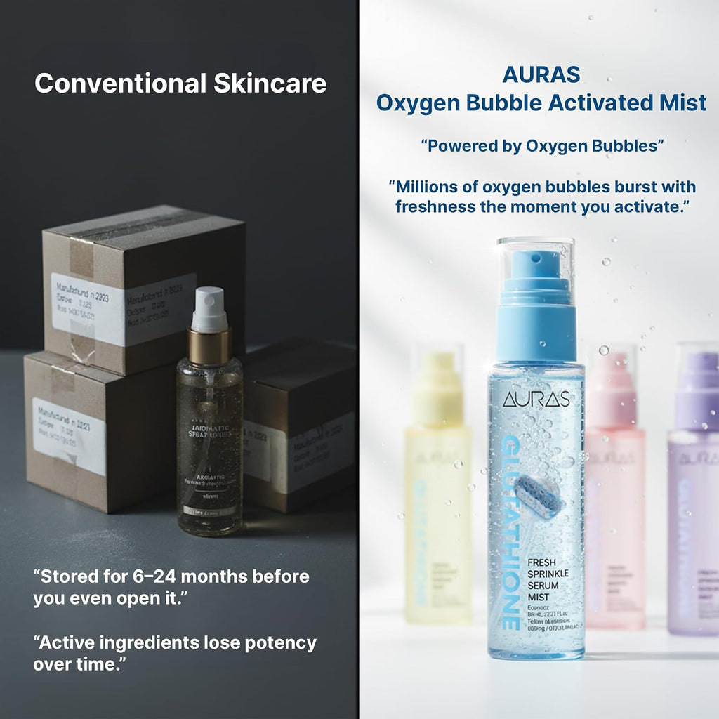 Auras Collagen Firming Mist K-Beauty | Fresh Activated Oxygen Formula Hydrating Spray Serum with Collagen Peptides, Korean Skincare Serum & Setting Mist for Dry, Aging Skin, 3.4 fl oz