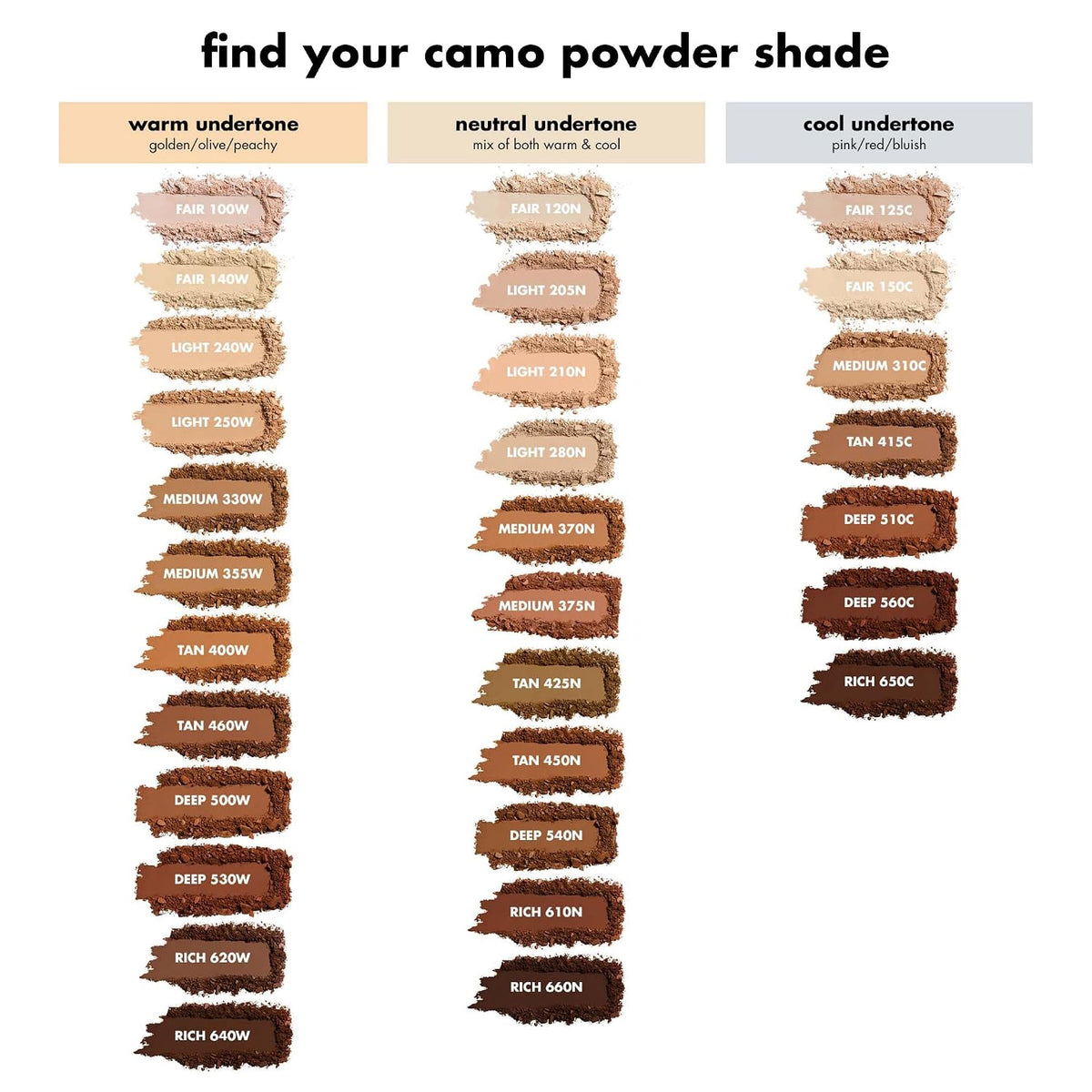 e.l.f. Camo Powder Foundation, Lightweight, Primer-Infused Buildable & Long-Lasting Medium-to-Full Coverage Foundation, Fair 150 C
